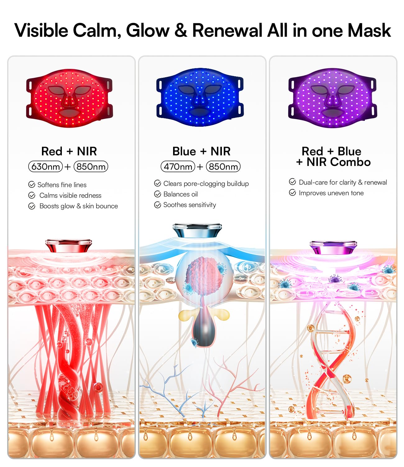 INIA Red Light Therapy Mask for Face – 4 Light Modes with 850nm NIR, Red & Blue LED Light Therapy, 2600mAh Rechargeable LED Face Mask for Radiant Glow at Home, Black - Dealqueen