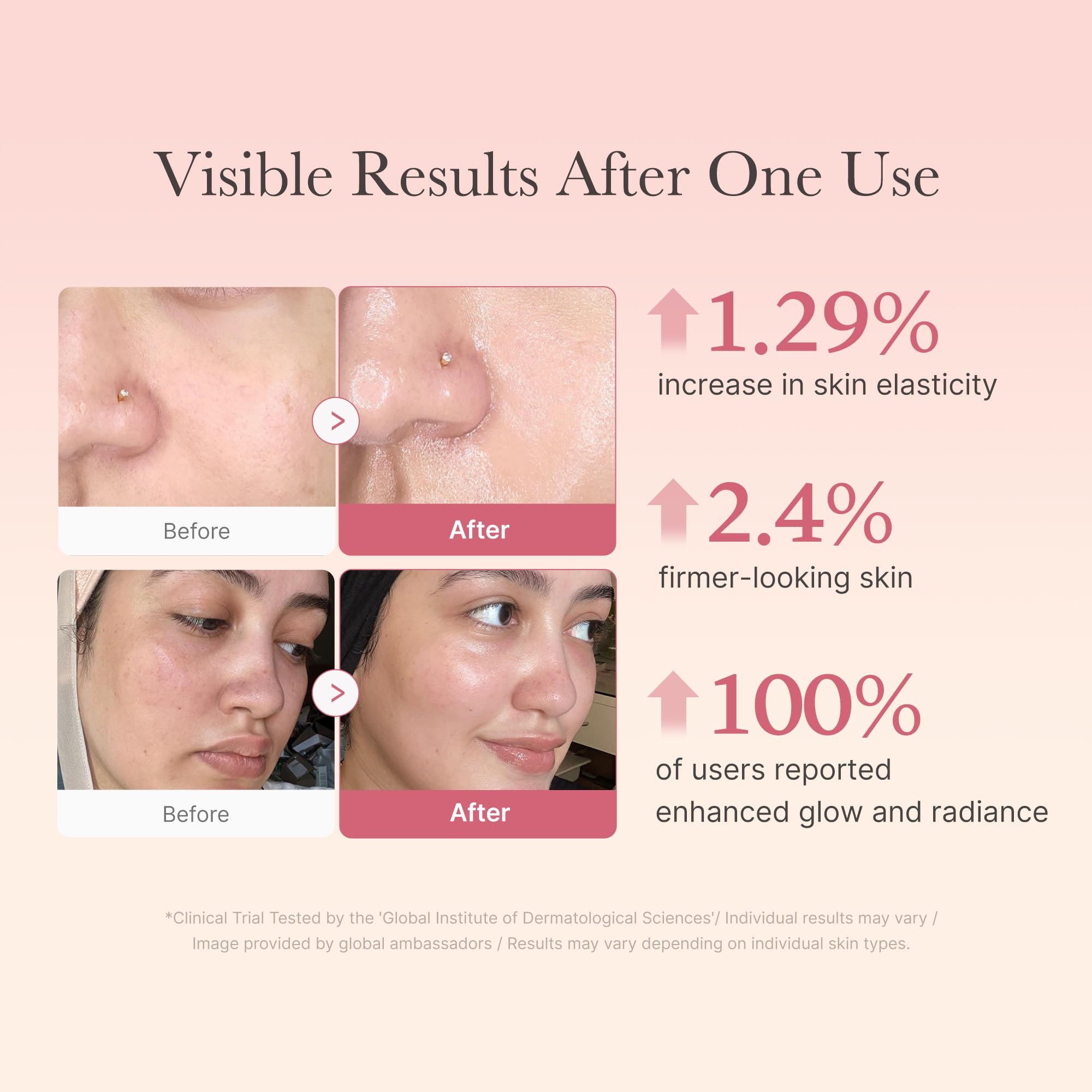 medicube Collagen Jelly Cream - Niacinamide & Freeze - Dried Hydrolyzed Collagen - Boosts skin's barrier hydration and gives 24h Glow & Lifted Look - Korean skincare (1.69 Fl Oz (Pack of 1)) - Dealqueen