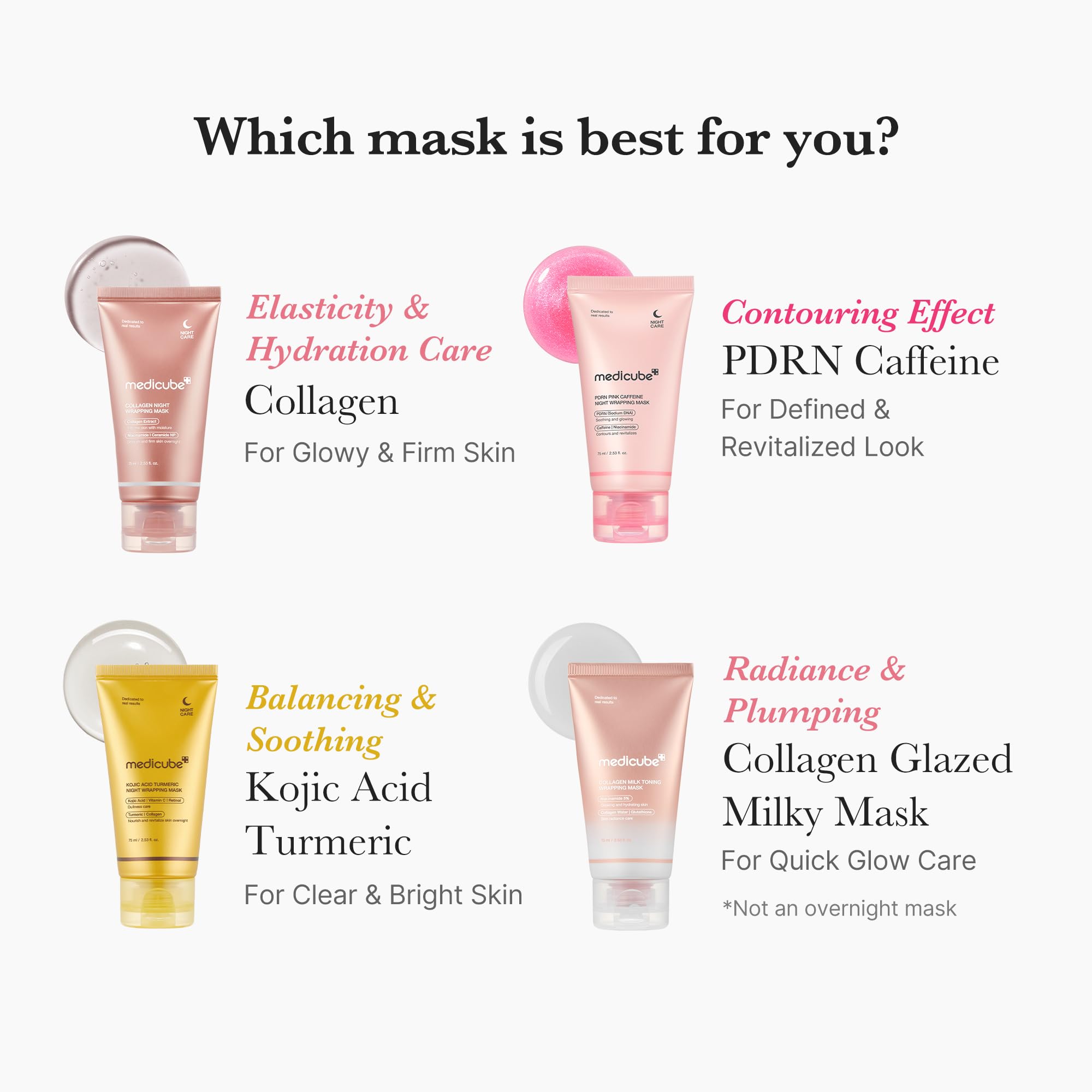 medicube Wrapping Mask Collagen Overnight Peel Off Facial Mask | Elasticity & Hydration Care, Reduces Sagging & Dullness | Hydrolyzed Collagen For Glowing Skin | Korean Skin Care, 2.53 fl.oz - Dealqueen