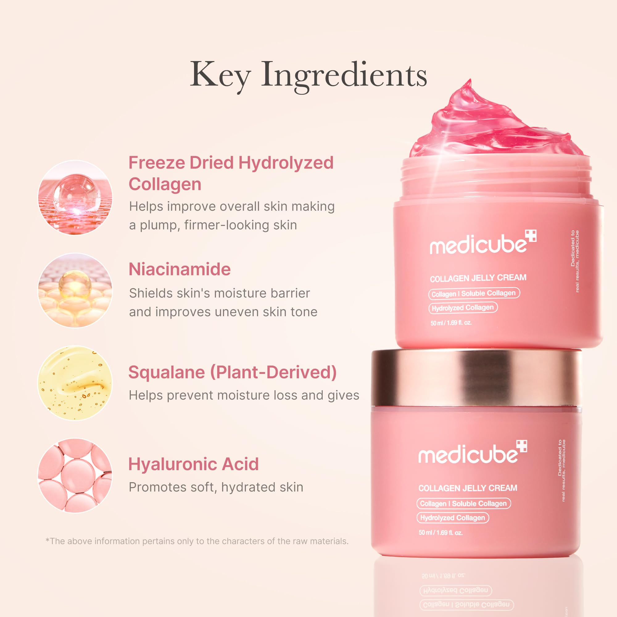 medicube Collagen Jelly Cream - Niacinamide & Freeze - Dried Hydrolyzed Collagen - Boosts skin's barrier hydration and gives 24h Glow & Lifted Look - Korean skincare (1.69 Fl Oz (Pack of 1)) - Dealqueen